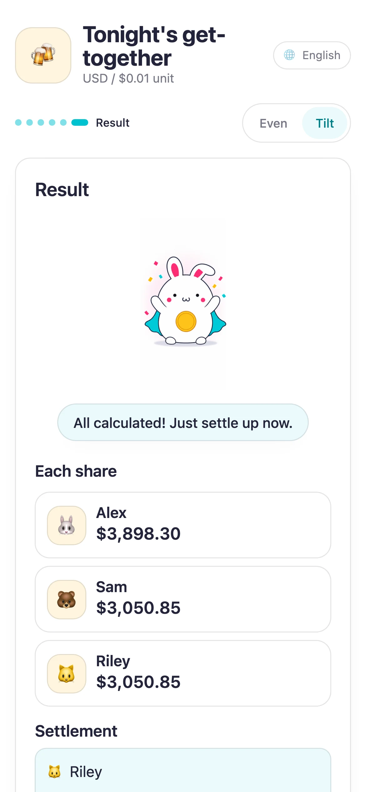 Suguwari result showing shares and transfers