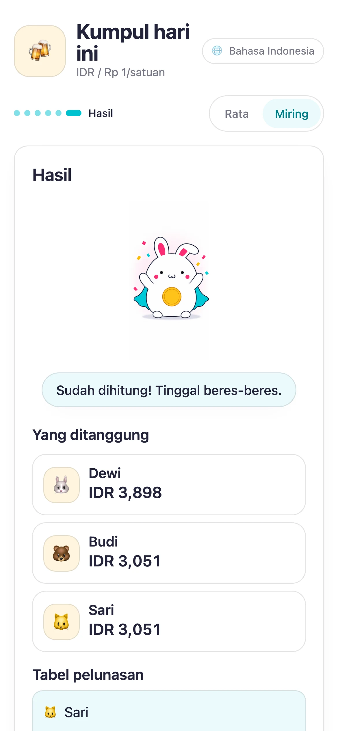 Hasil Suguwari yang menampilkan beban dan transfer