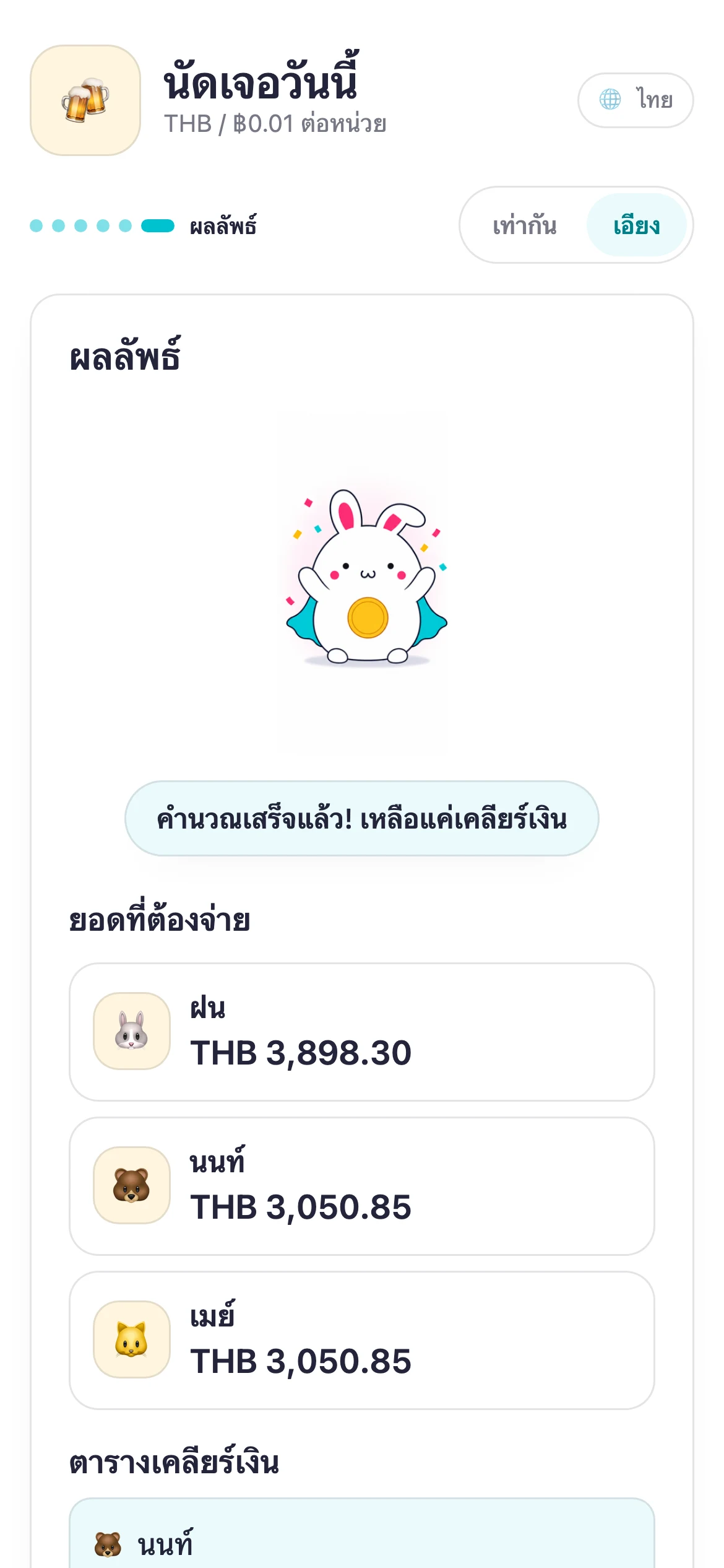ผลลัพธ์ Suguwari ที่แสดงยอดรับผิดชอบและการโอน